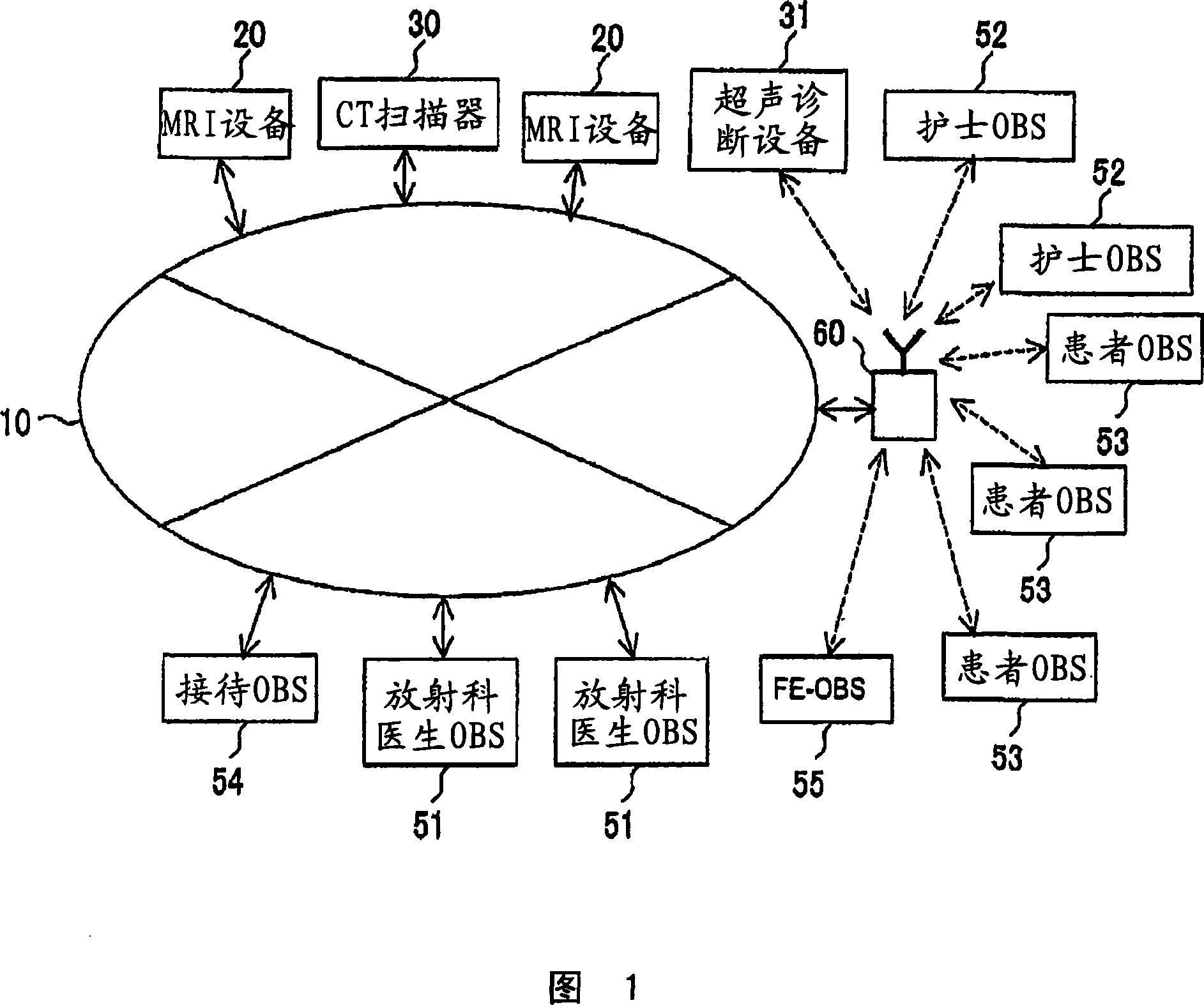 Medical imaging apparatus, workflow notification system, method and program