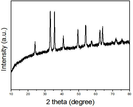 Ti-doped Fe oxide residual oil suspended bed hydrocracking catalyst as well as preparation method and application thereof