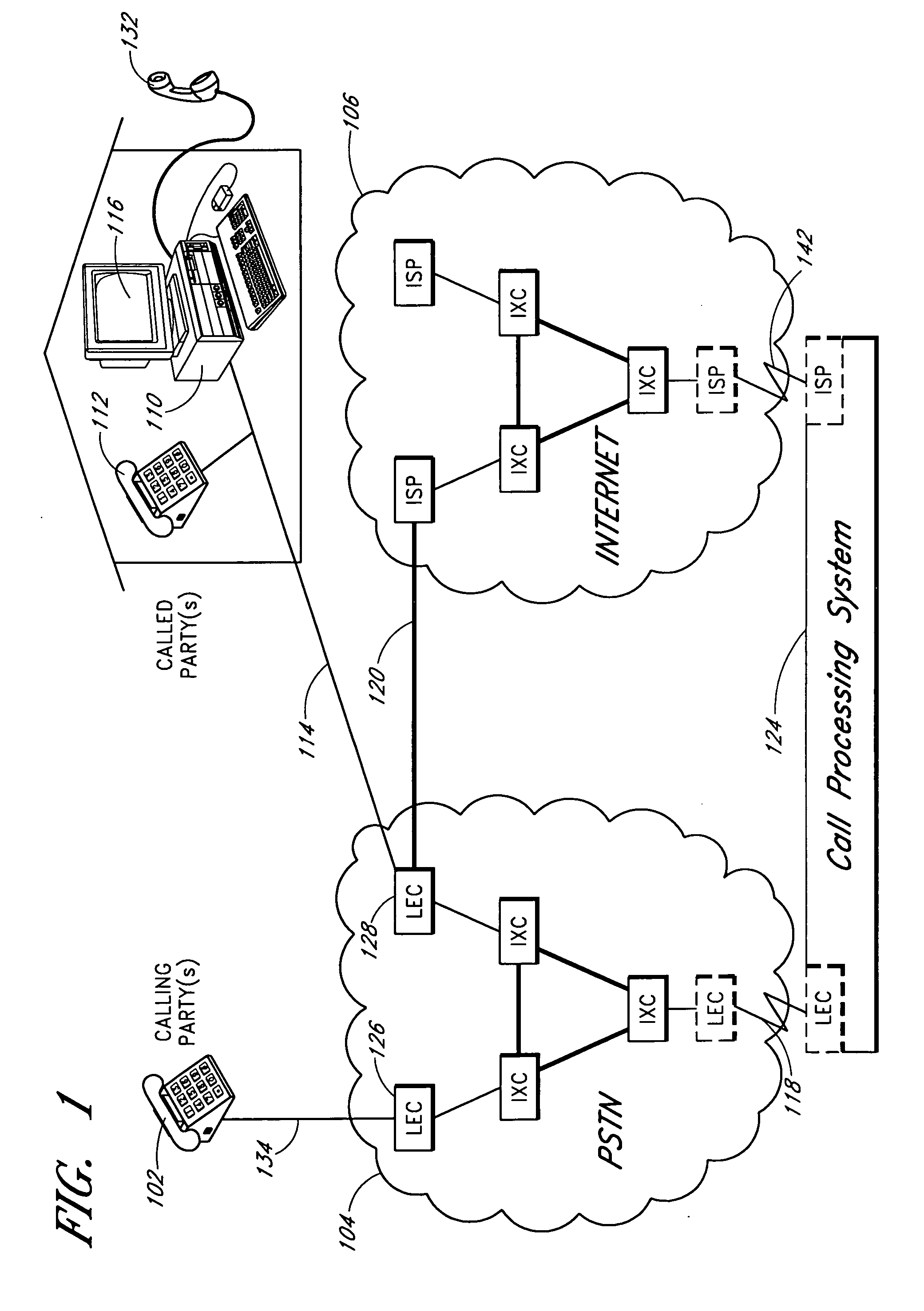 Methods and systems for telephony processing, including location based call transfers