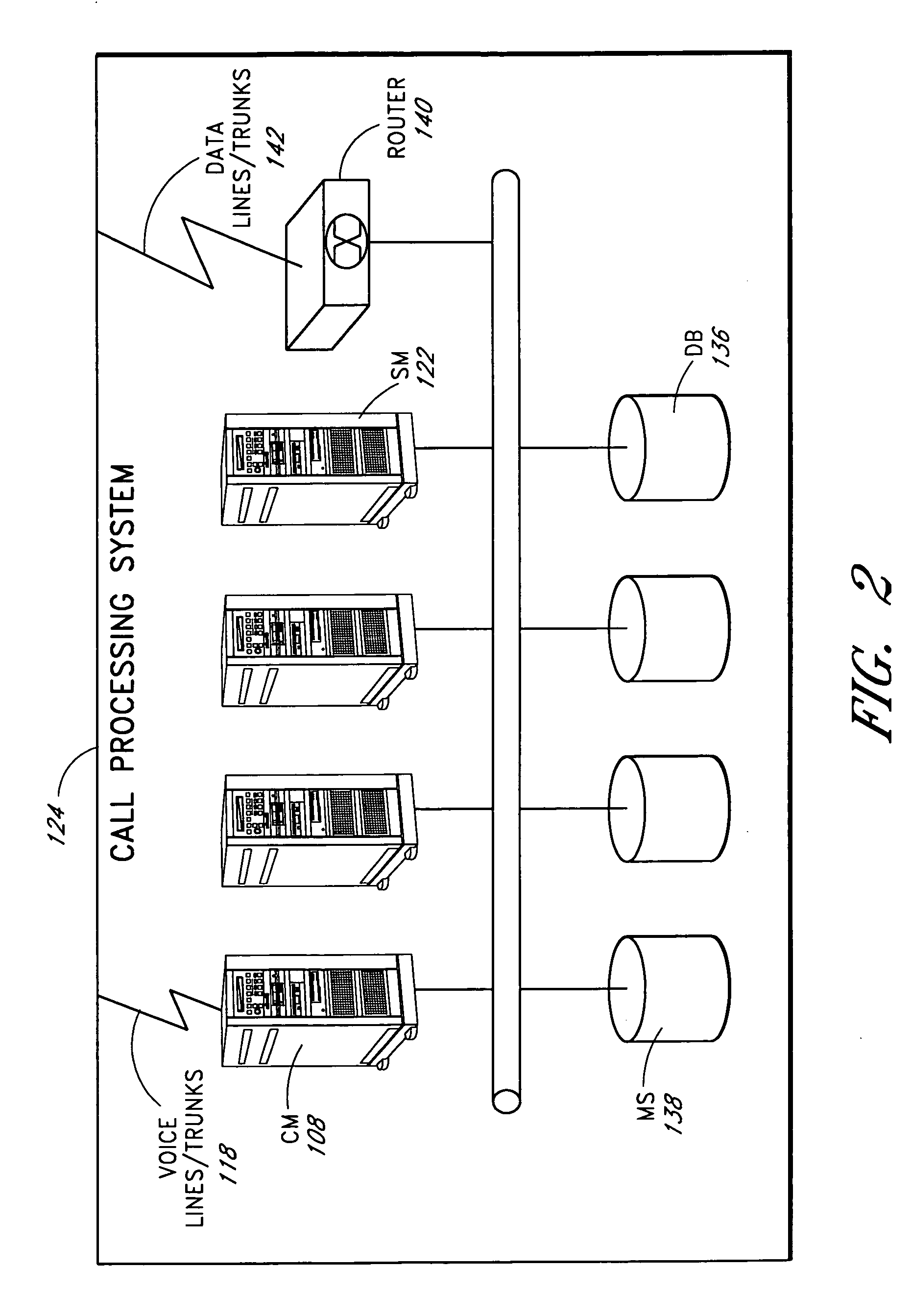Methods and systems for telephony processing, including location based call transfers