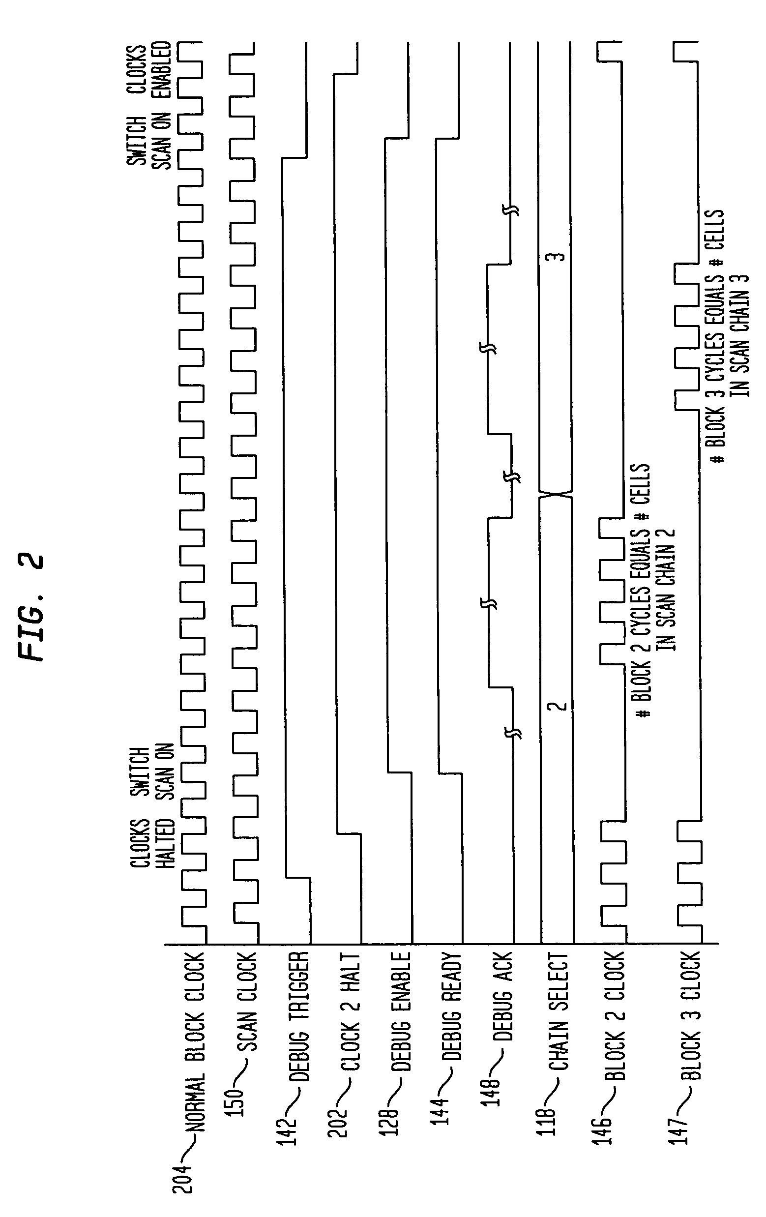 System and method for debugging system-on-chips