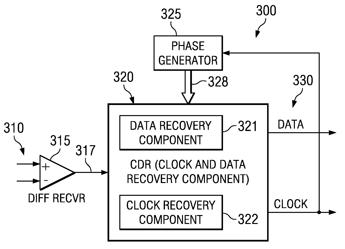 High speed early/late discrimination systems and methods for clock and data recovery receivers