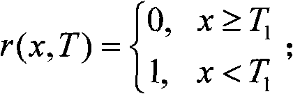 Noise image enhancing method based on non-linear Curvelet diffusion