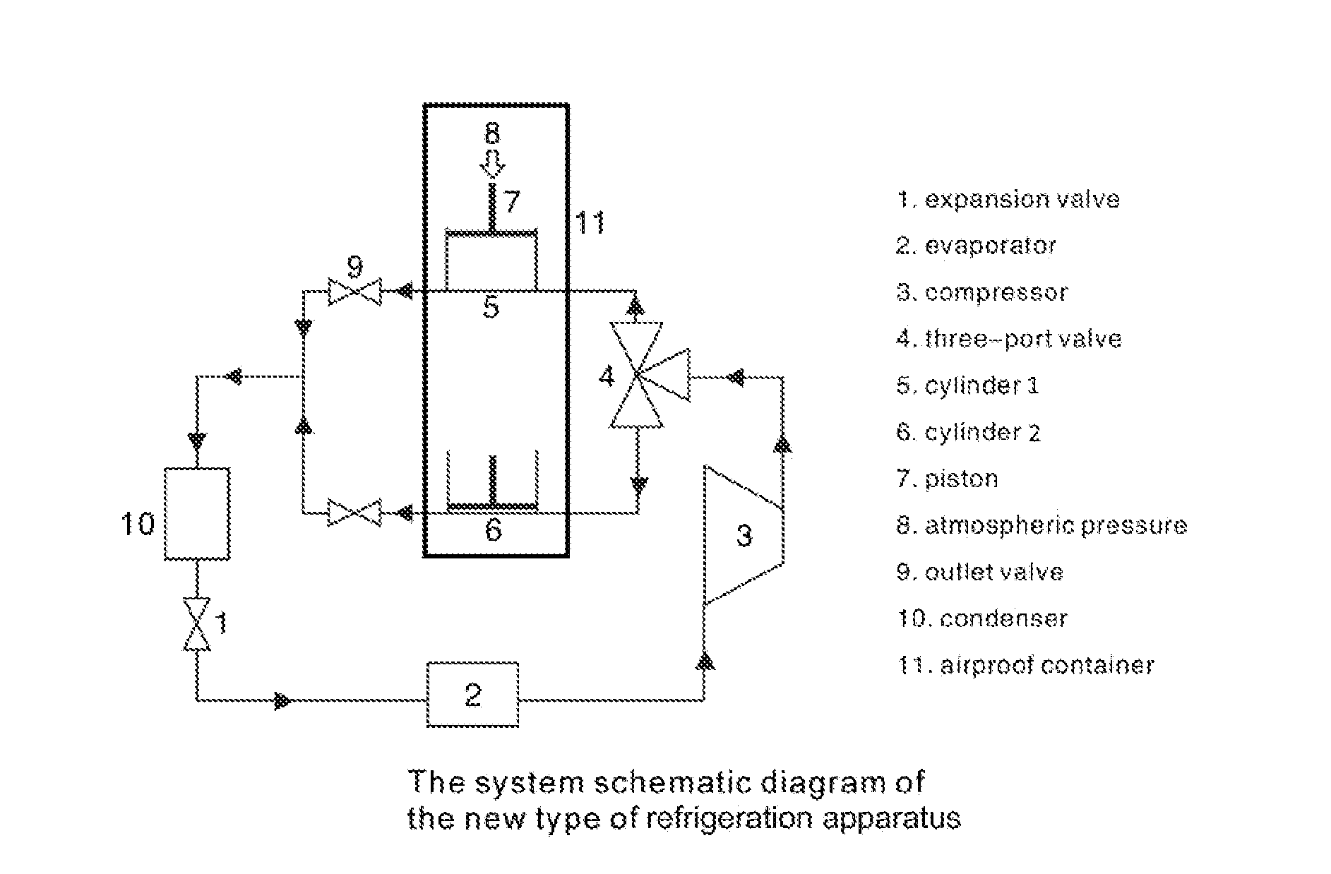 Refrigeration apparatus