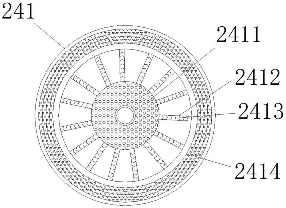 Efficient grinding disc type dispersion structure and method for carbon nanotube slurry production