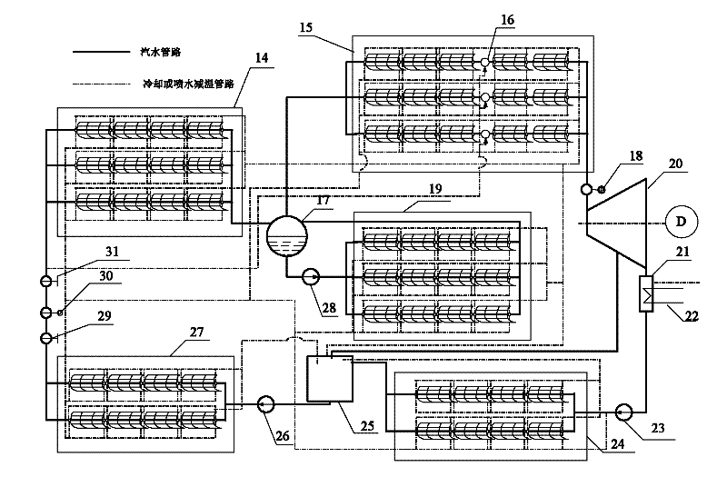 Solar groove type thermal power generation evacuated collector tube and preparation method thereof