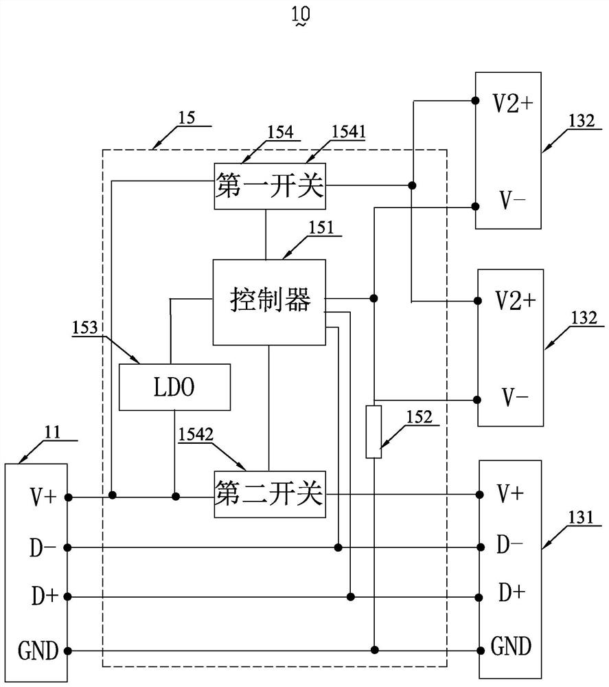 Charging line, charging system and charging method thereof