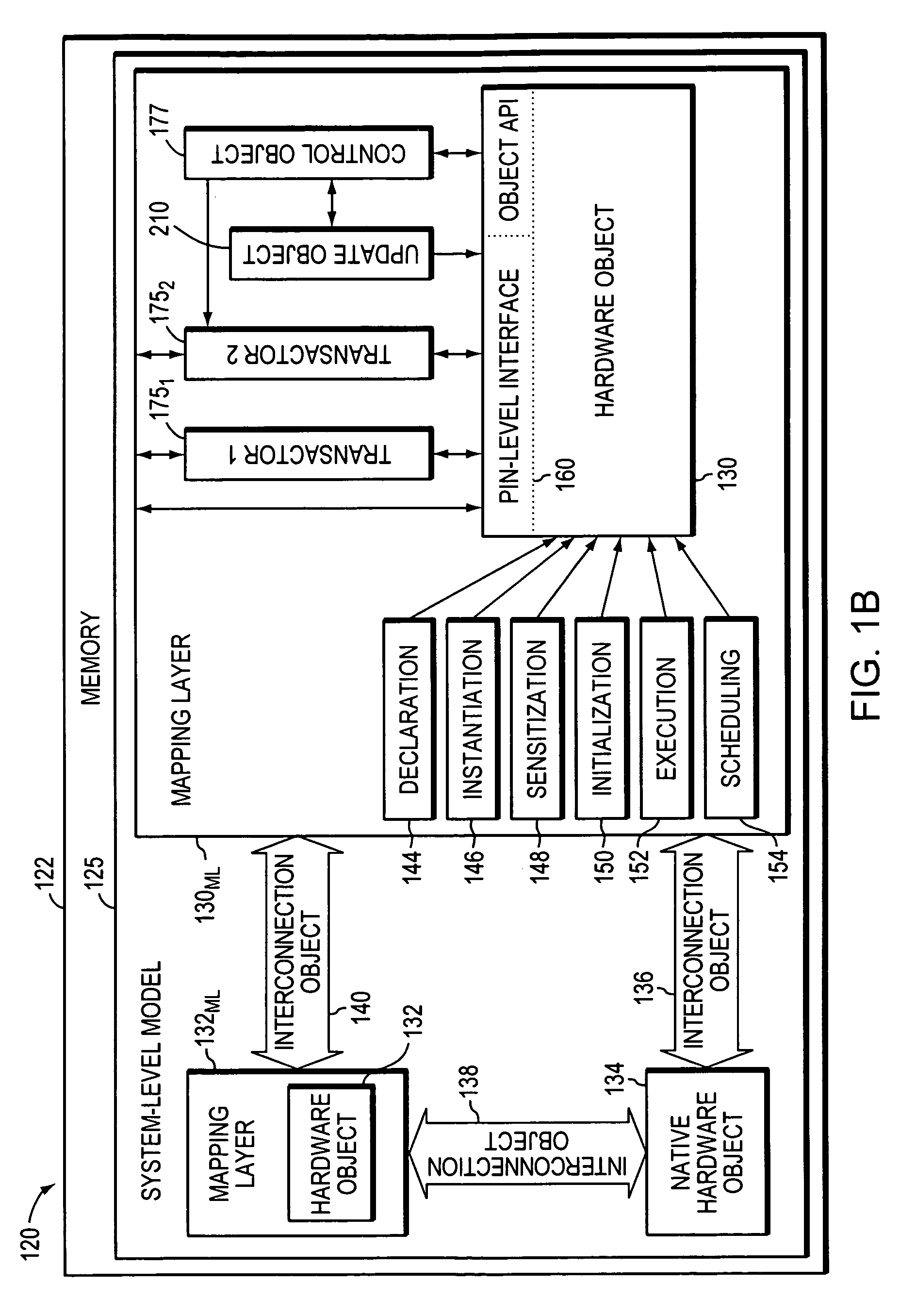 System-level simulation of devices having diverse timing