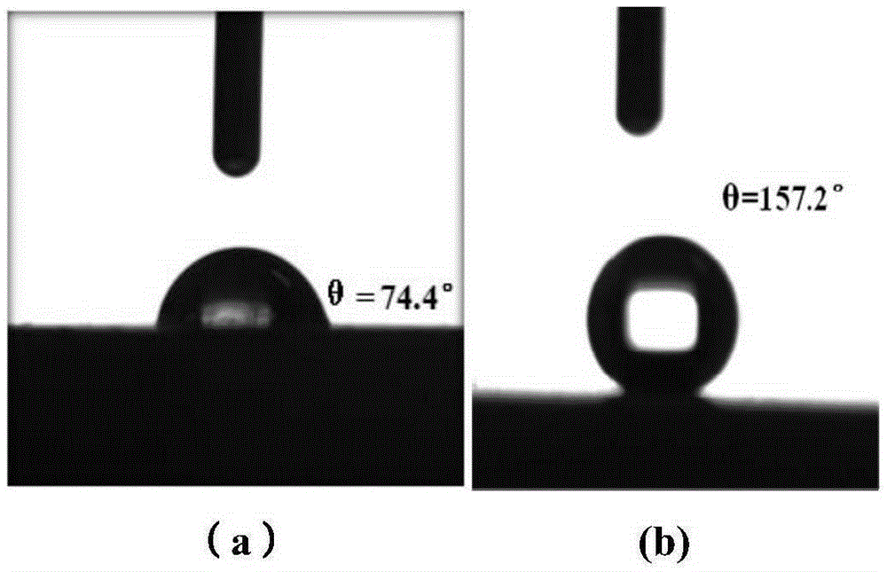 Method for constructing super-hydrophobic film on rusty bronze surface