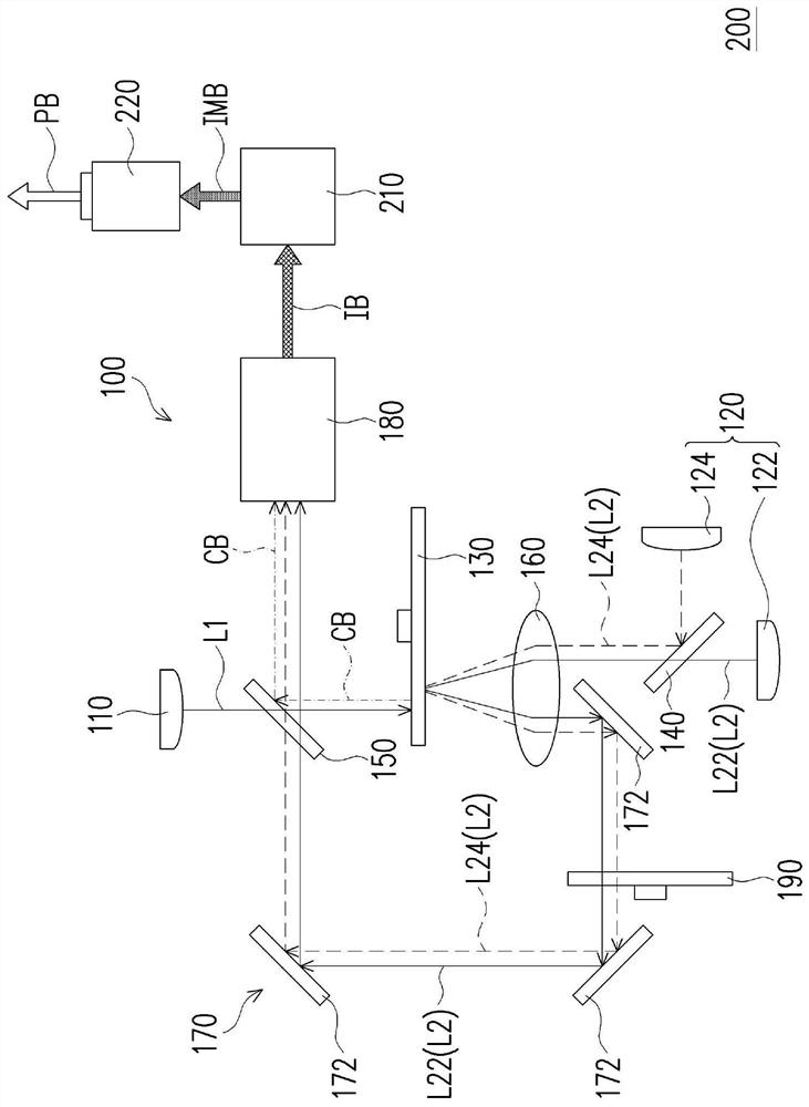 Optical rotating device, lighting system and projection device