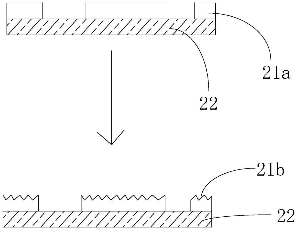 Preparation method of FPC board