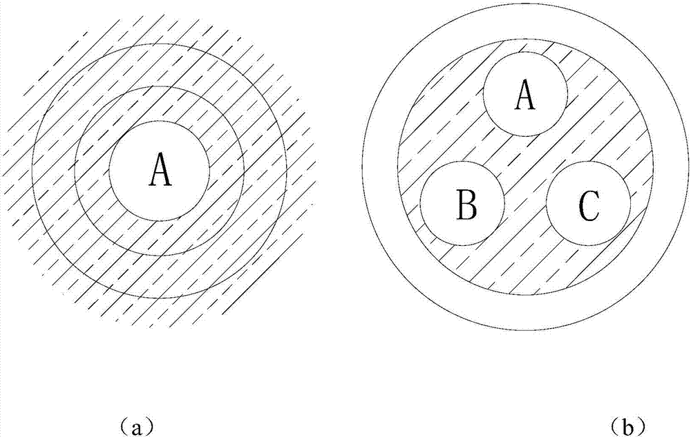 A Hybrid Cable Against Electromagnetic Interference