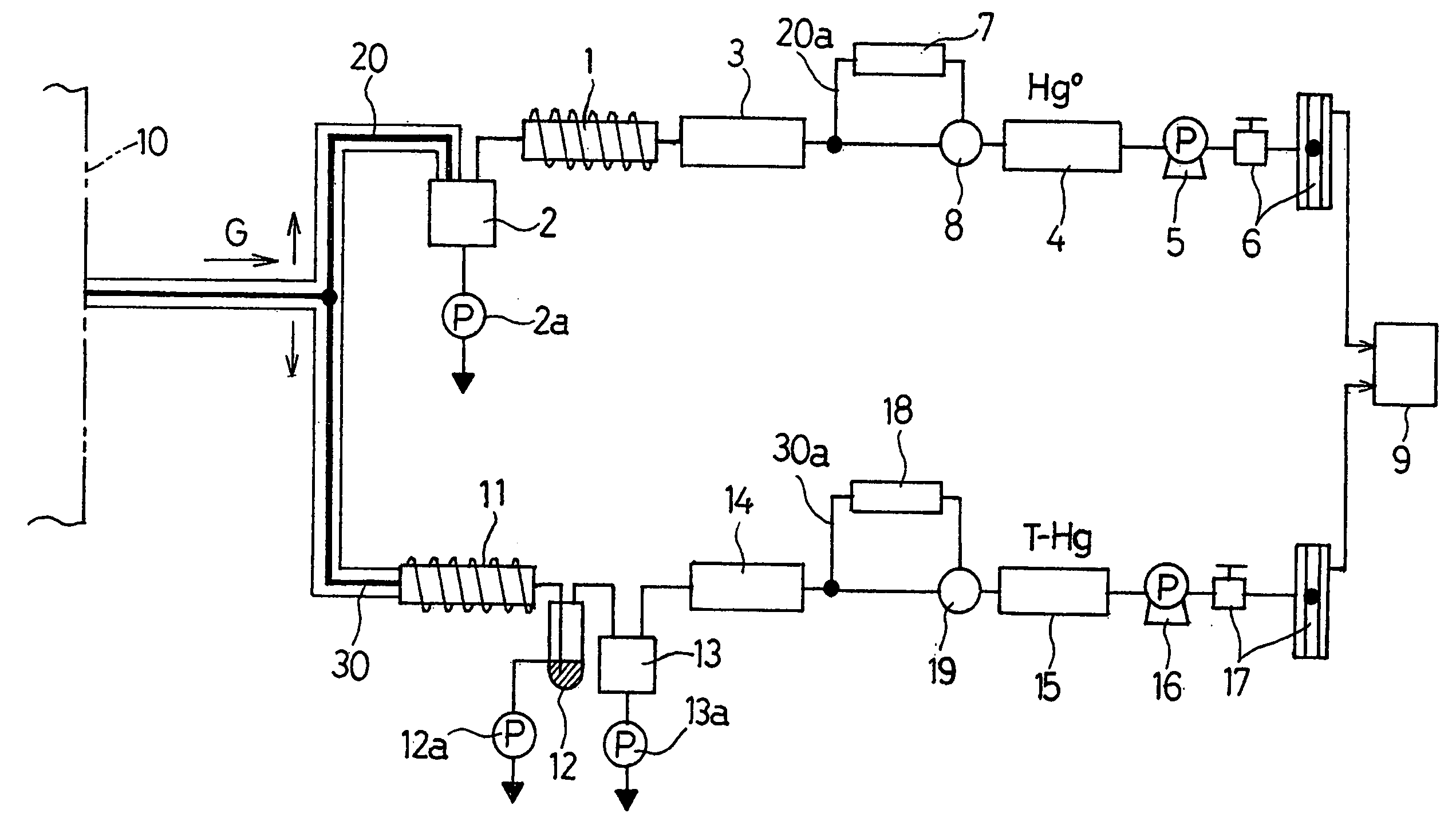 Method of and apparatus for measuring mercury contained in gaseous medium