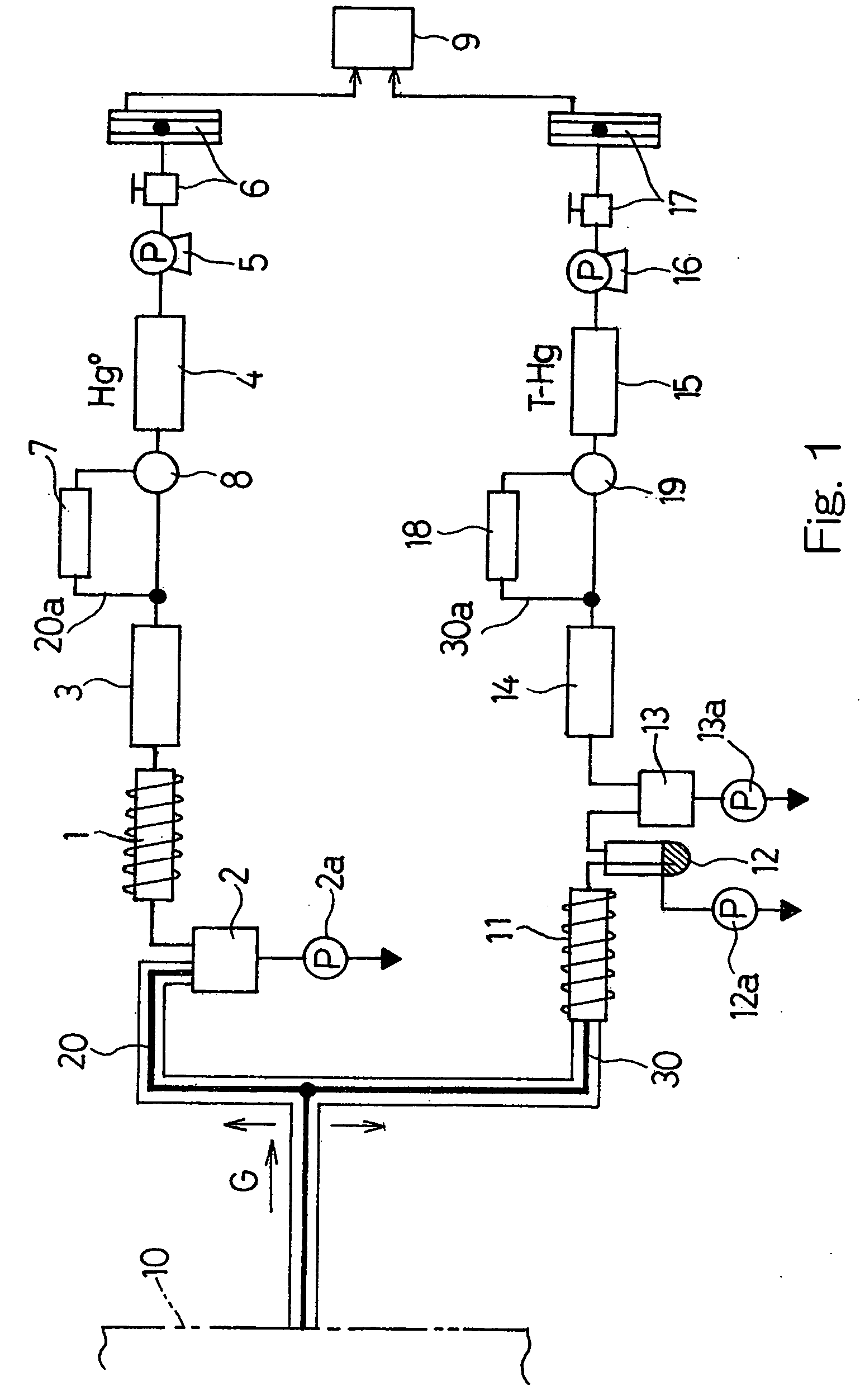 Method of and apparatus for measuring mercury contained in gaseous medium