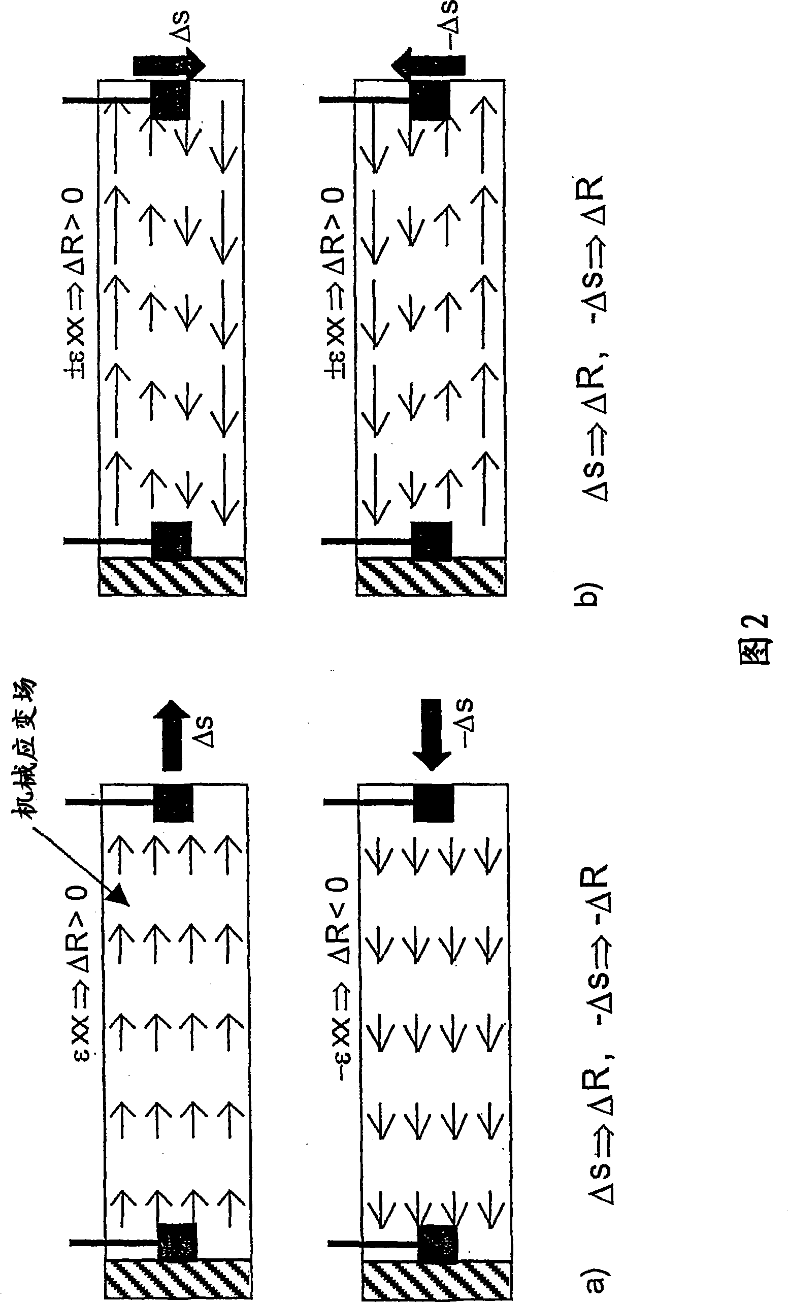 Deflectable micro-mechanical system and use thereof