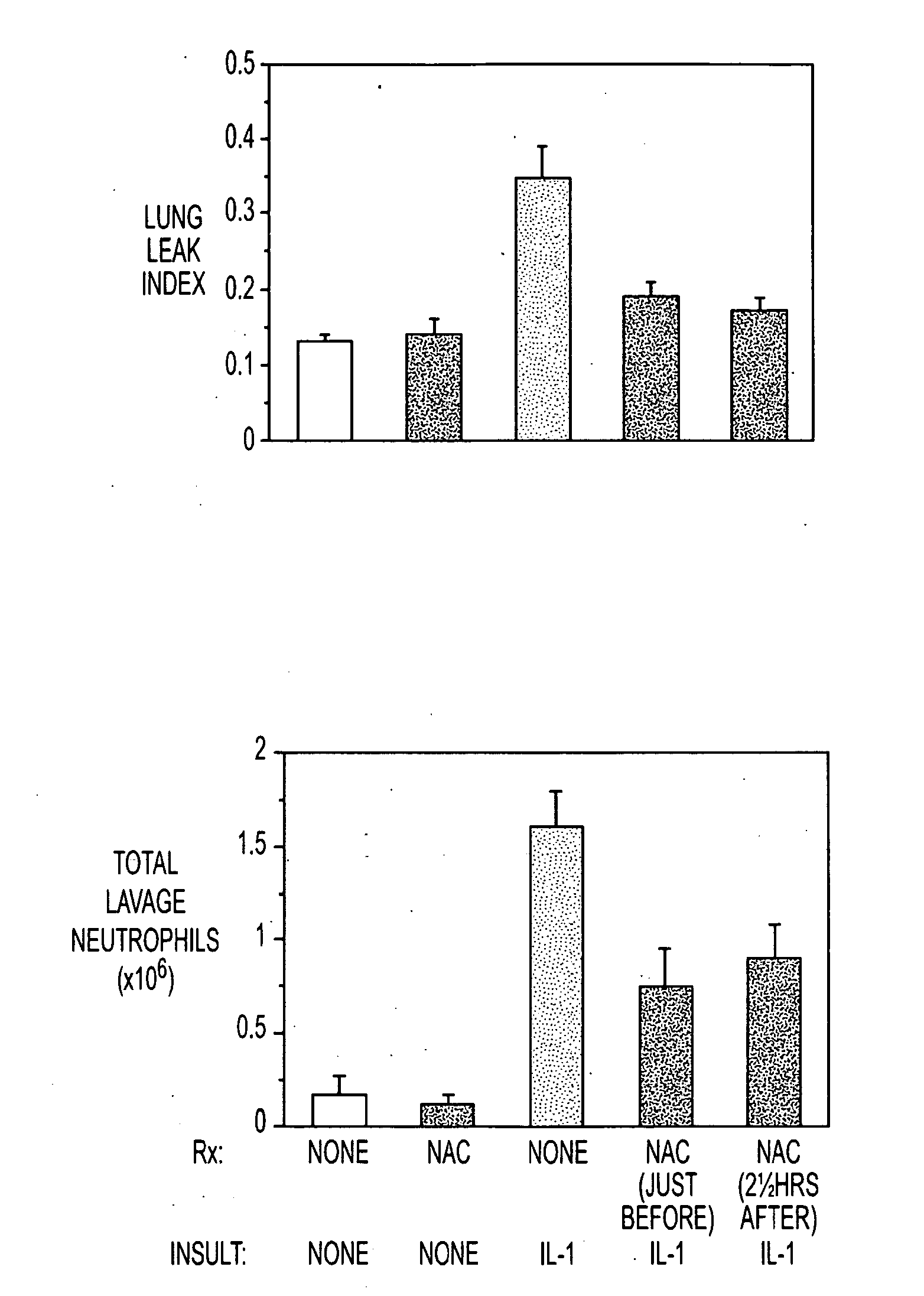 Compositions and methods for treating lung disorders