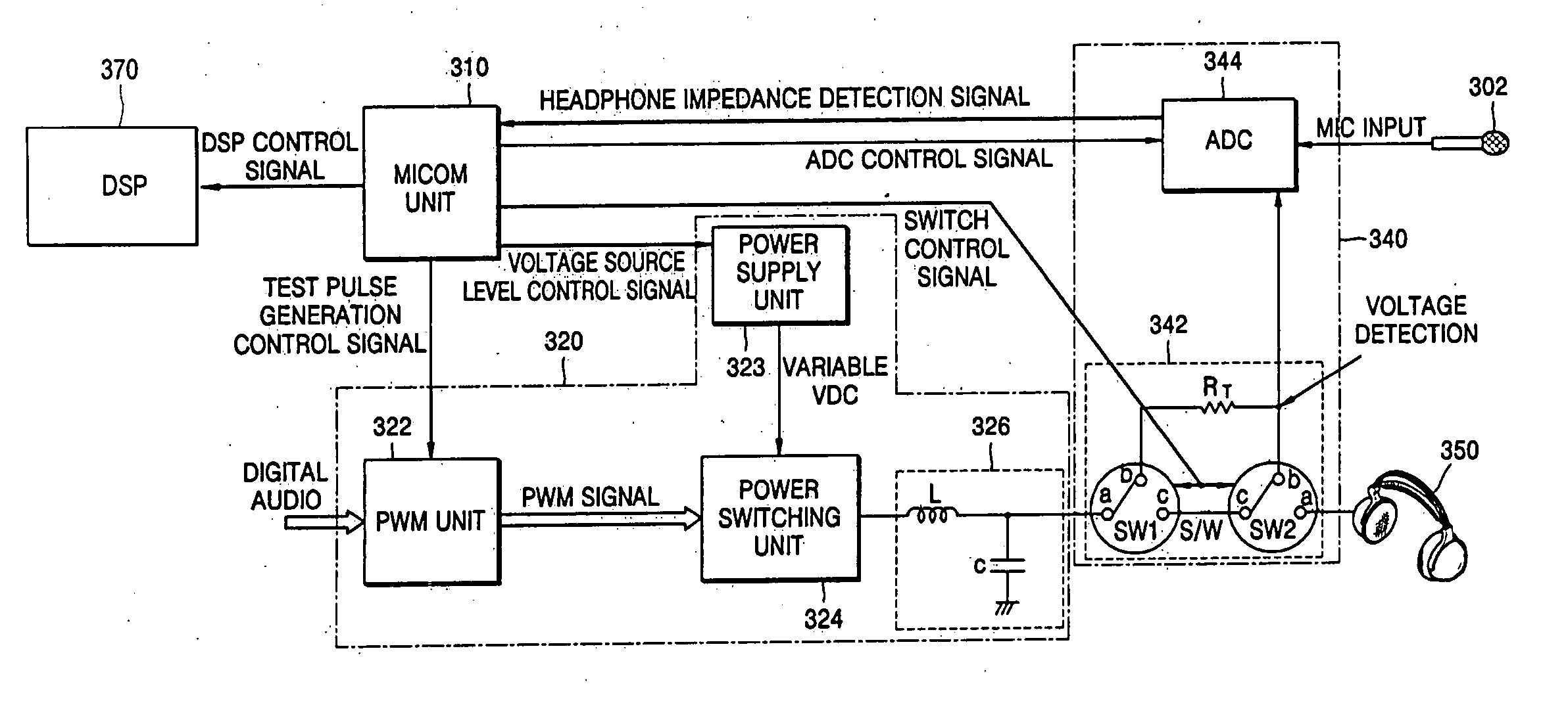 Method and apparatus to control output power of a digital power amplifier optimized to a headphone and a portable audio player having the same