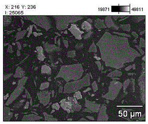 Processing method for fine-grained disseminated rutile ore difficult to separate