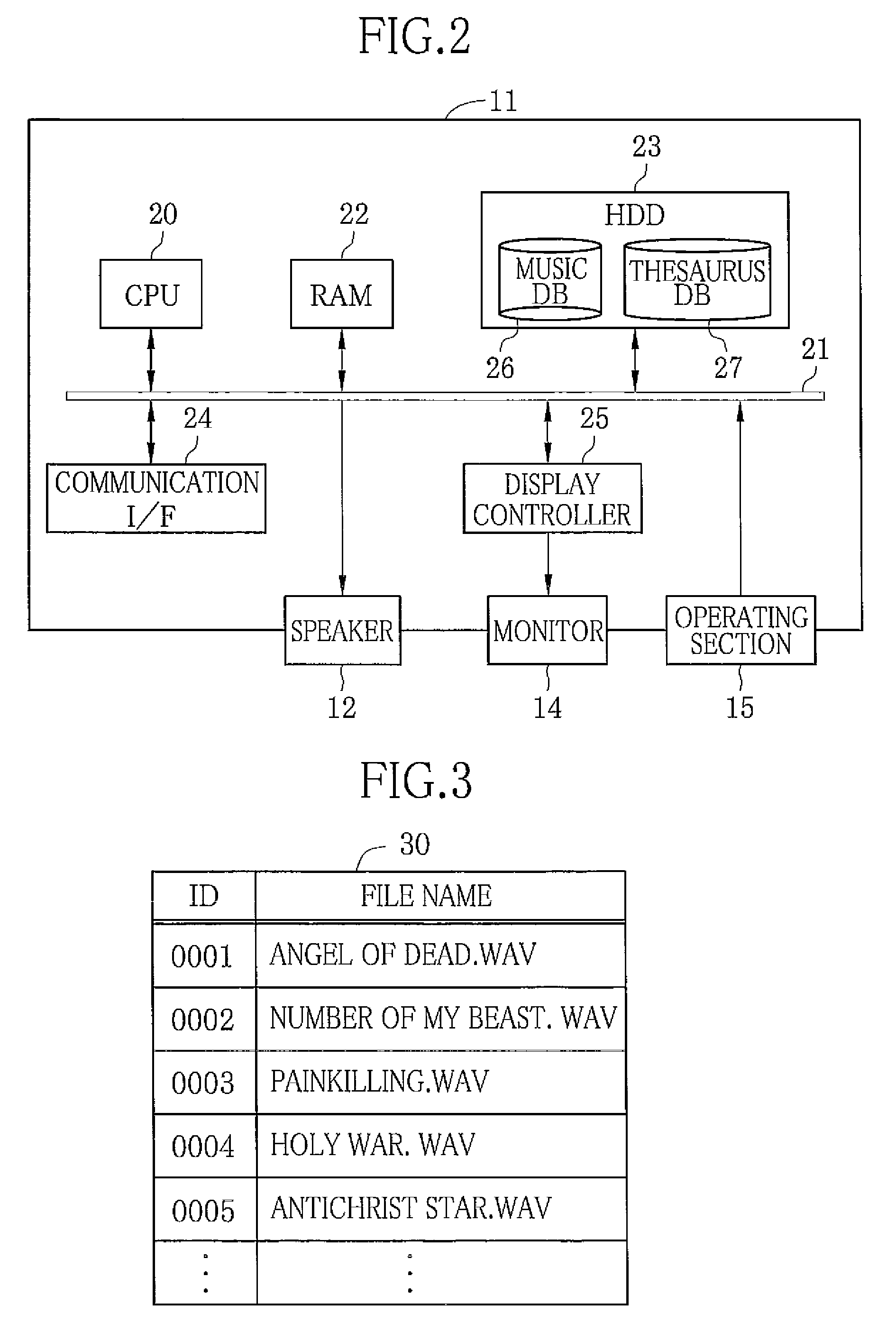 Apparatus and method for producing play list