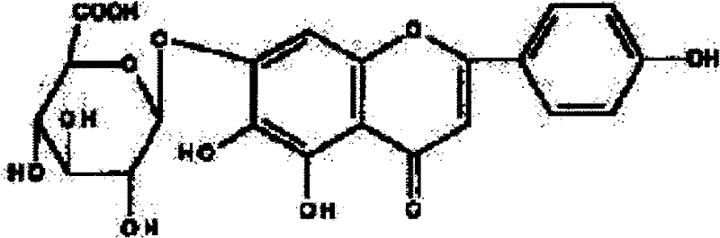 Method for preparing 5,6,7,4'-tetrahydroxyflavone