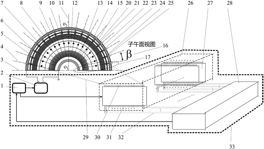 Double-channel smart quantum dot laser space trajectory detection system based on bionic compound eyes