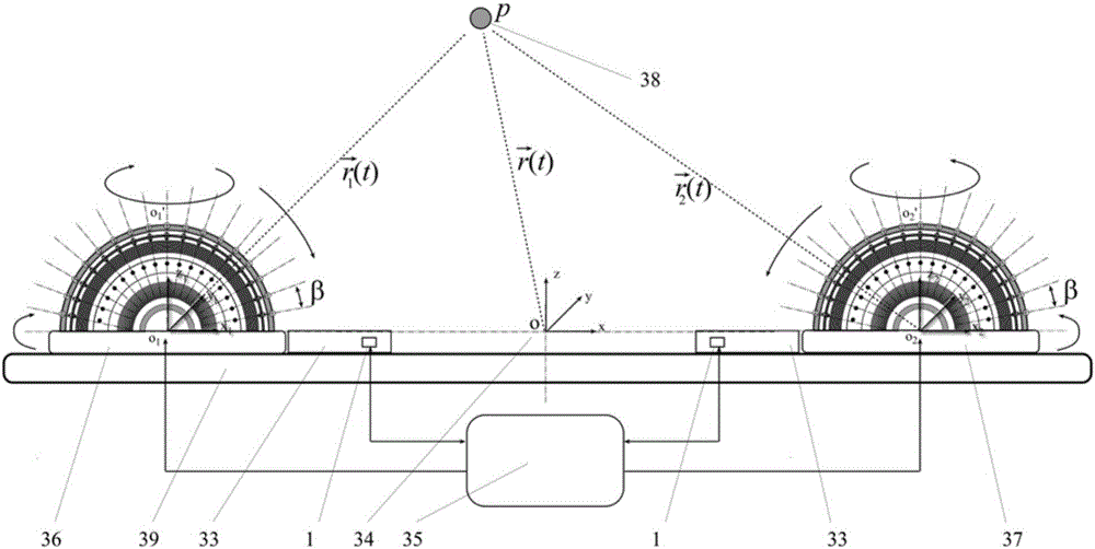 Double-channel smart quantum dot laser space trajectory detection system based on bionic compound eyes