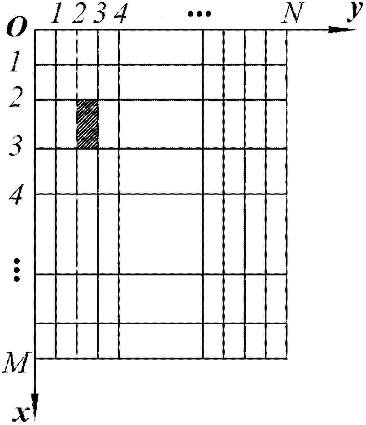 Deign method of light-type controllable lens with double freeform surfaces