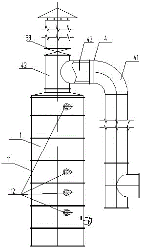Novel vertical temperature-controllable sawdust hot-air generator