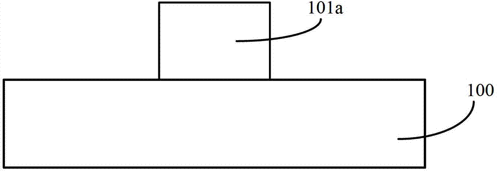 Forming method of self-aligned double pattern