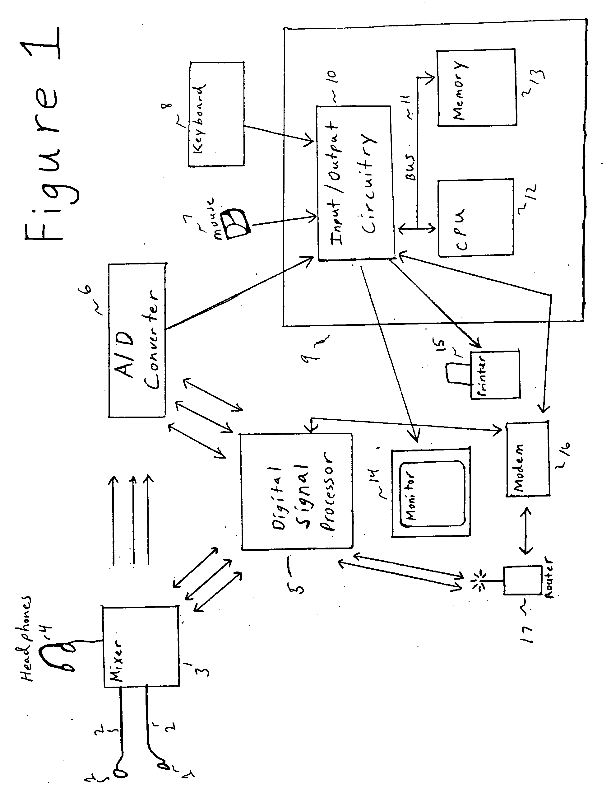 System and method for acquisition and analysis of physiological auditory signals