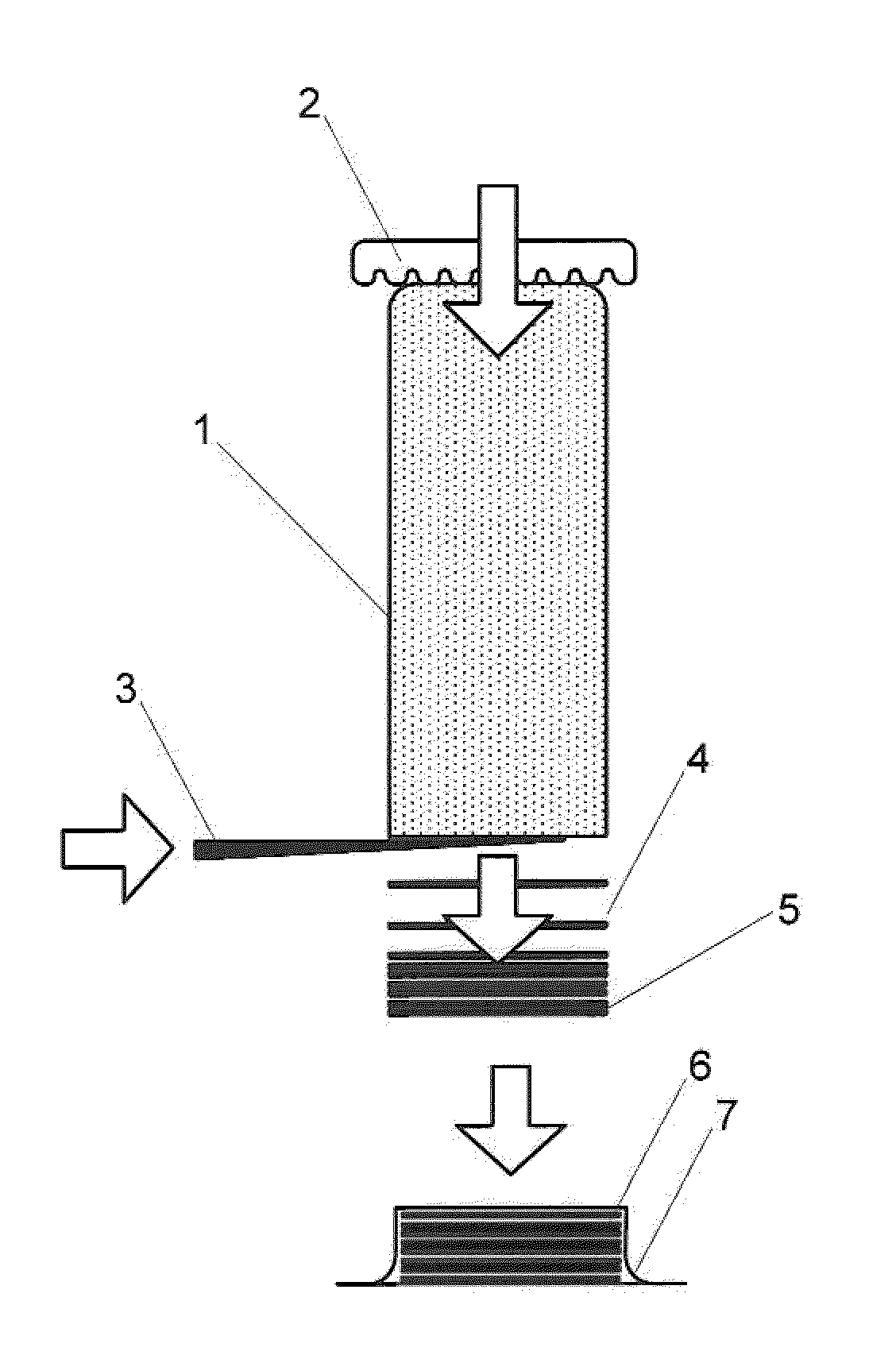 Pathogen Reduction System for the Preparation of Food Products