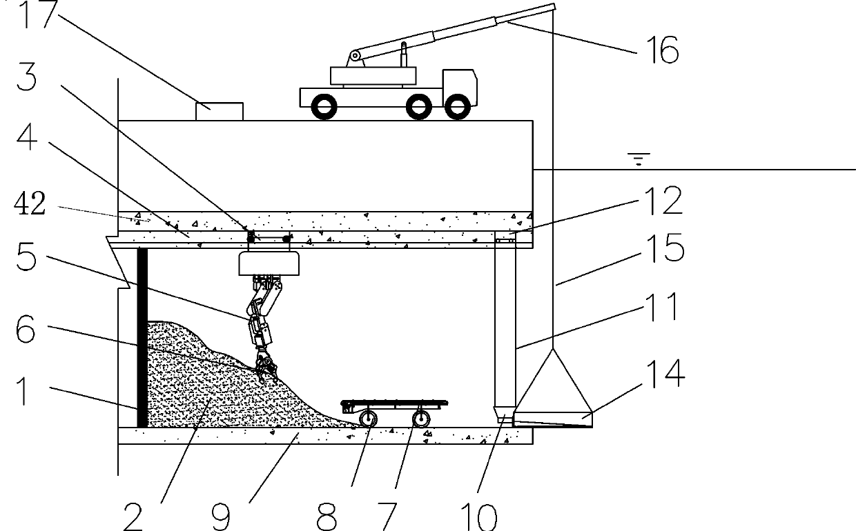 Deep hole drainage building dredging device and dredging method