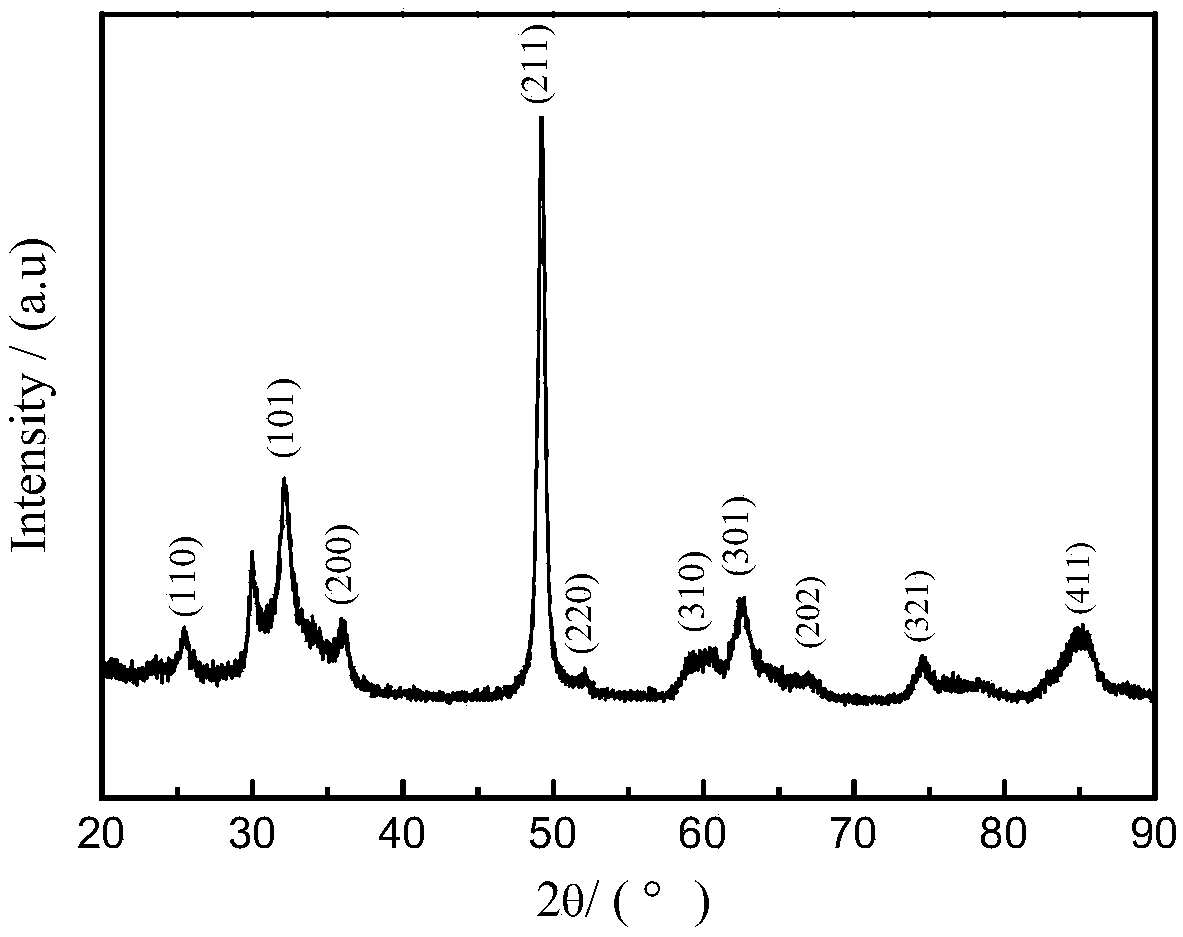 A kind of preparation method of titanium-based polyaniline doped lead dioxide composite electrode material