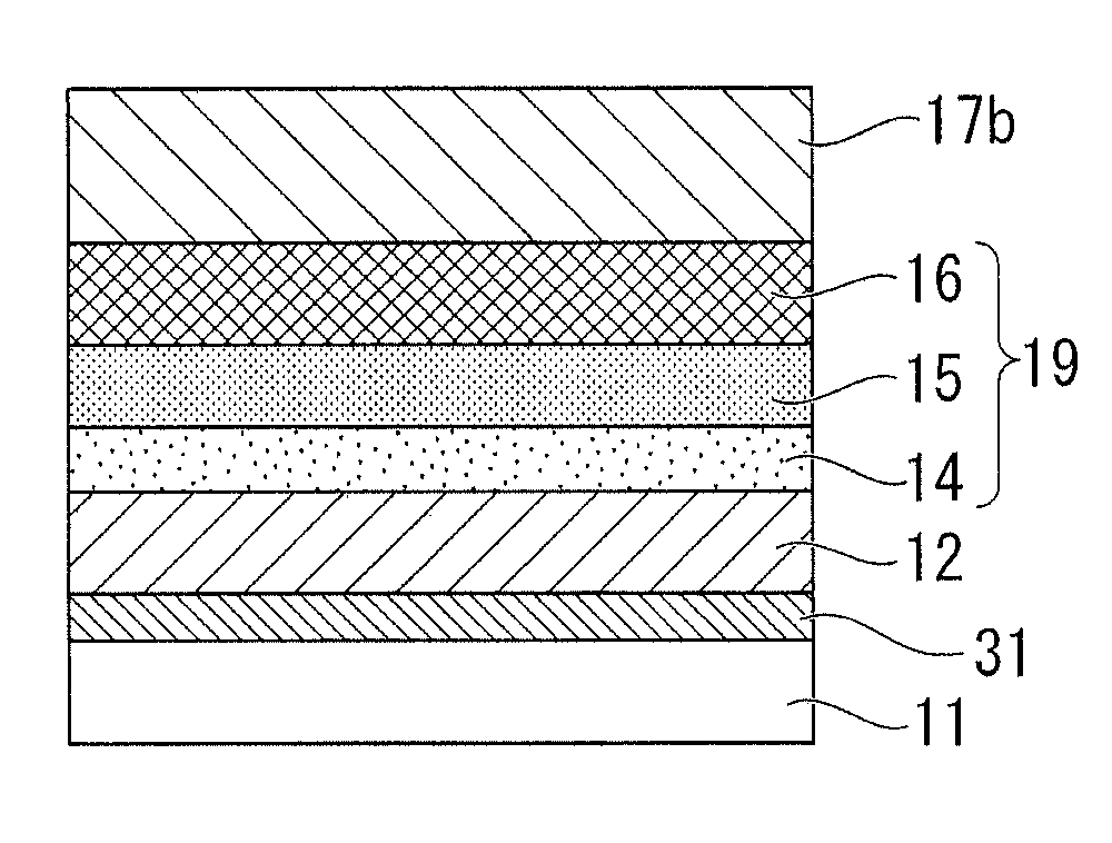 Organic electroluminescent device, method for manufacturing organic electroluminescent device, image display device, and method for manufacturing image display device