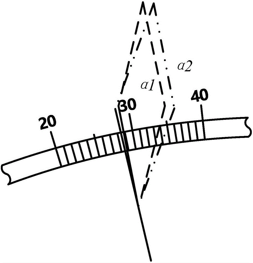 Machine vision-based pointer type meter reading recognition method and device