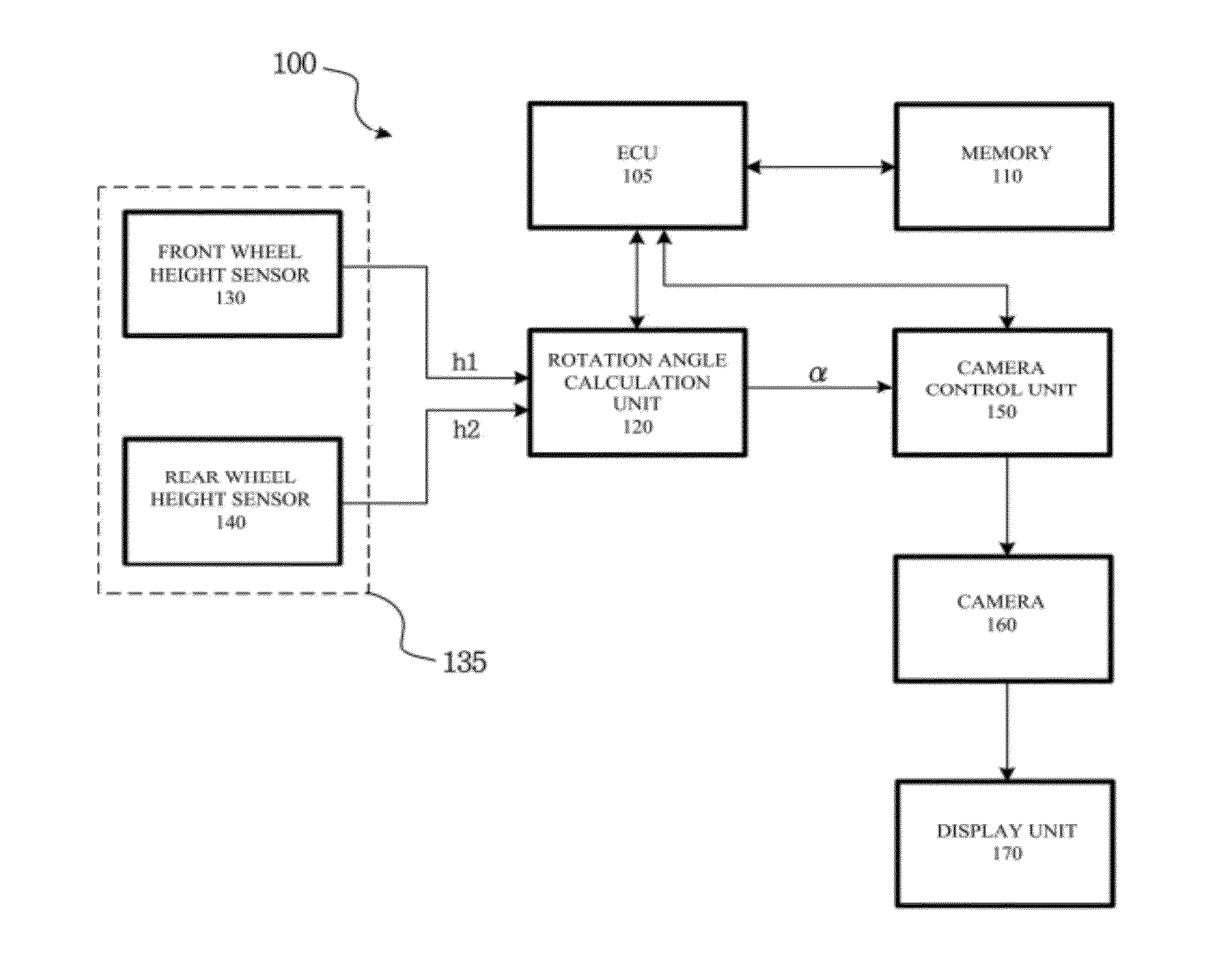 Apparatus and method for controlling a vehicle camera