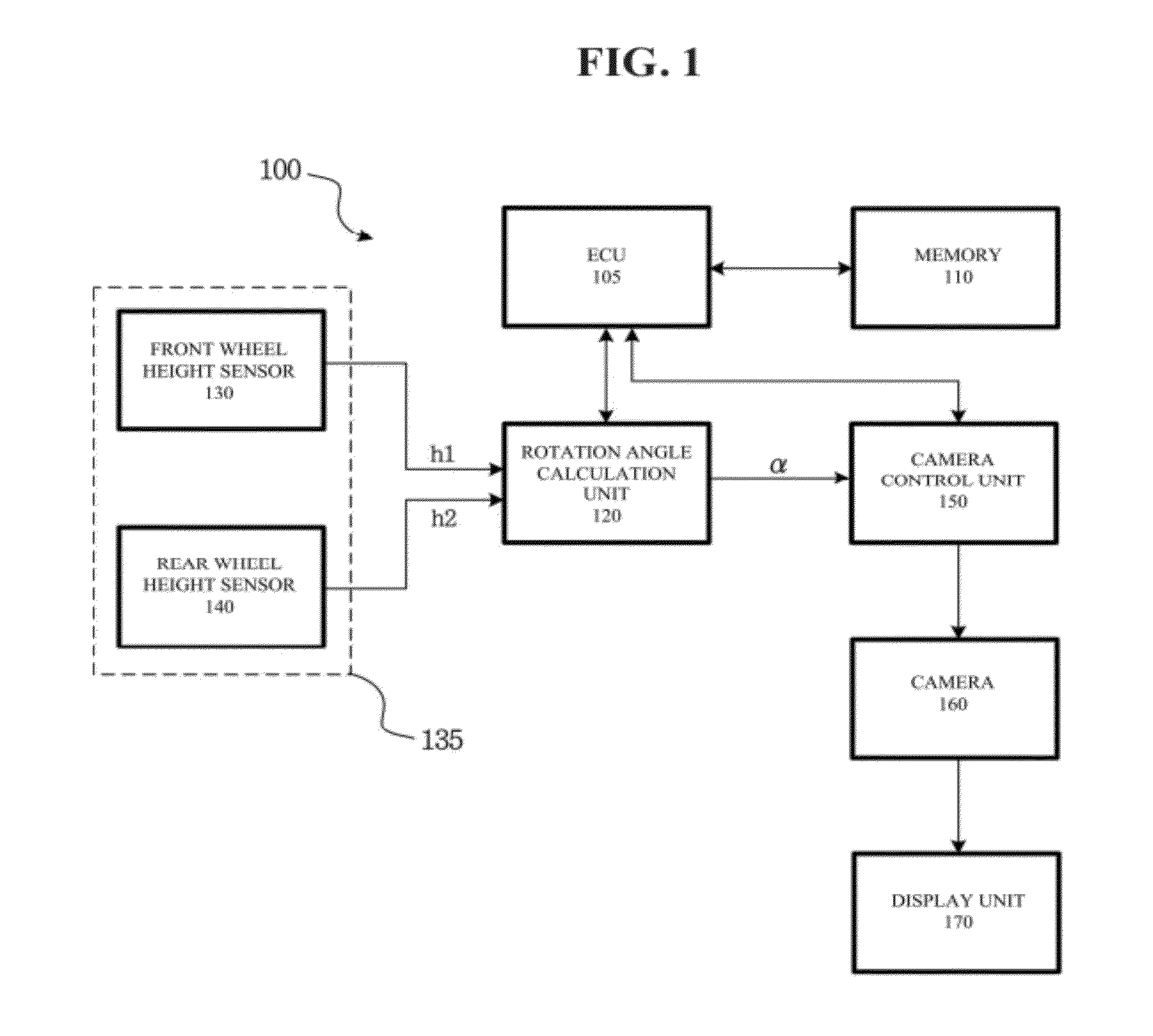 Apparatus and method for controlling a vehicle camera