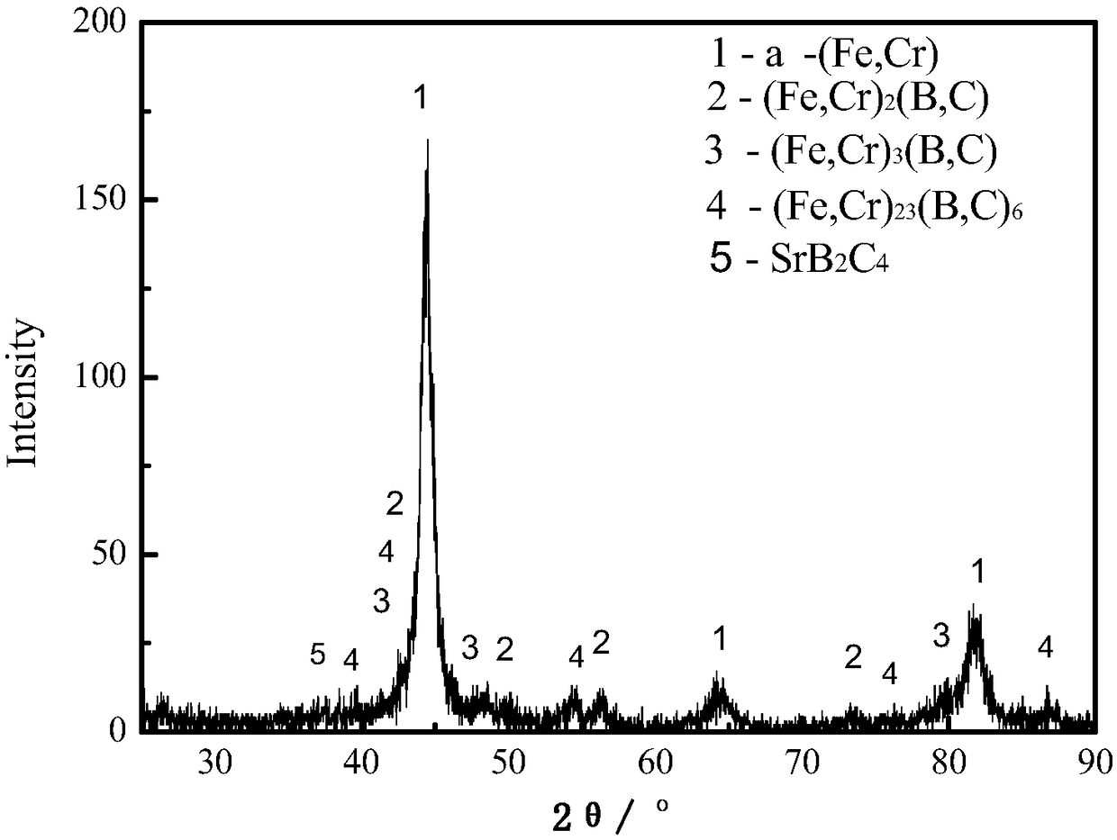 Strontium carbonate toughened high-hardness alloy and casting and heat treatment method thereof