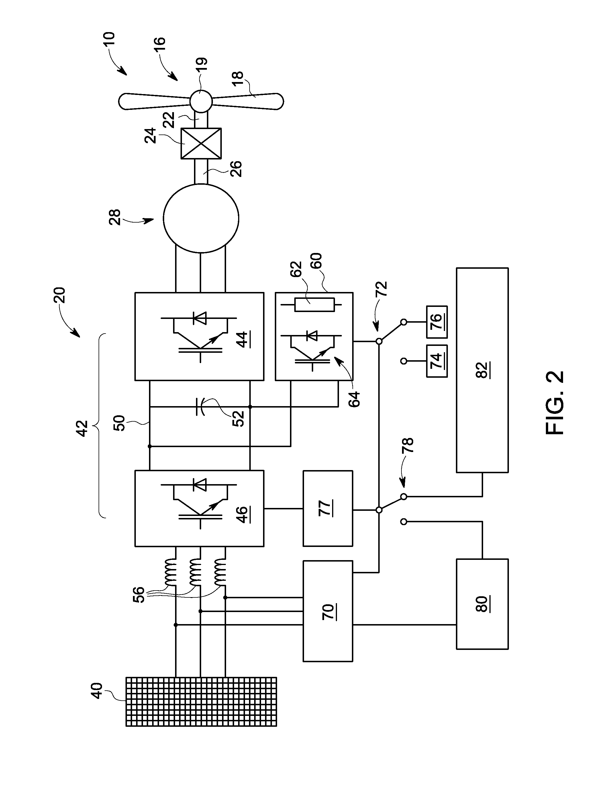 Wind turbine having a high-voltage ride through (HVRT) mode