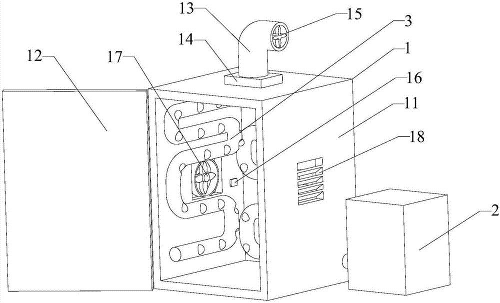 Smoking machine