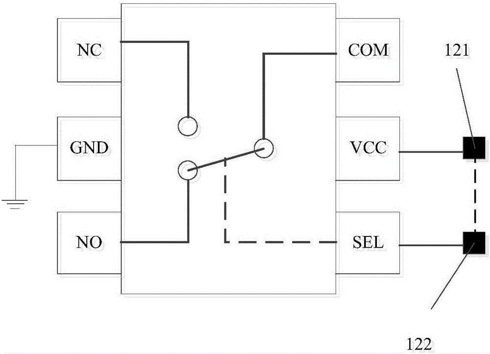 Watchdog circuit and signal processing circuit