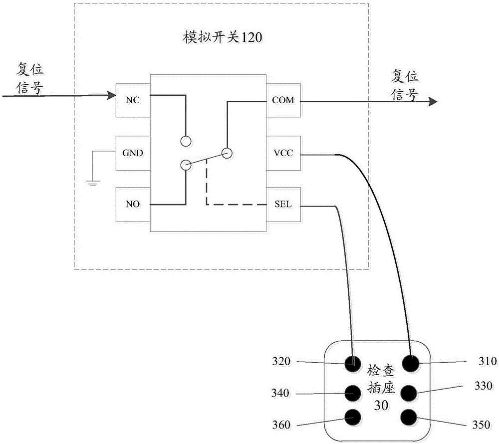 Watchdog circuit and signal processing circuit