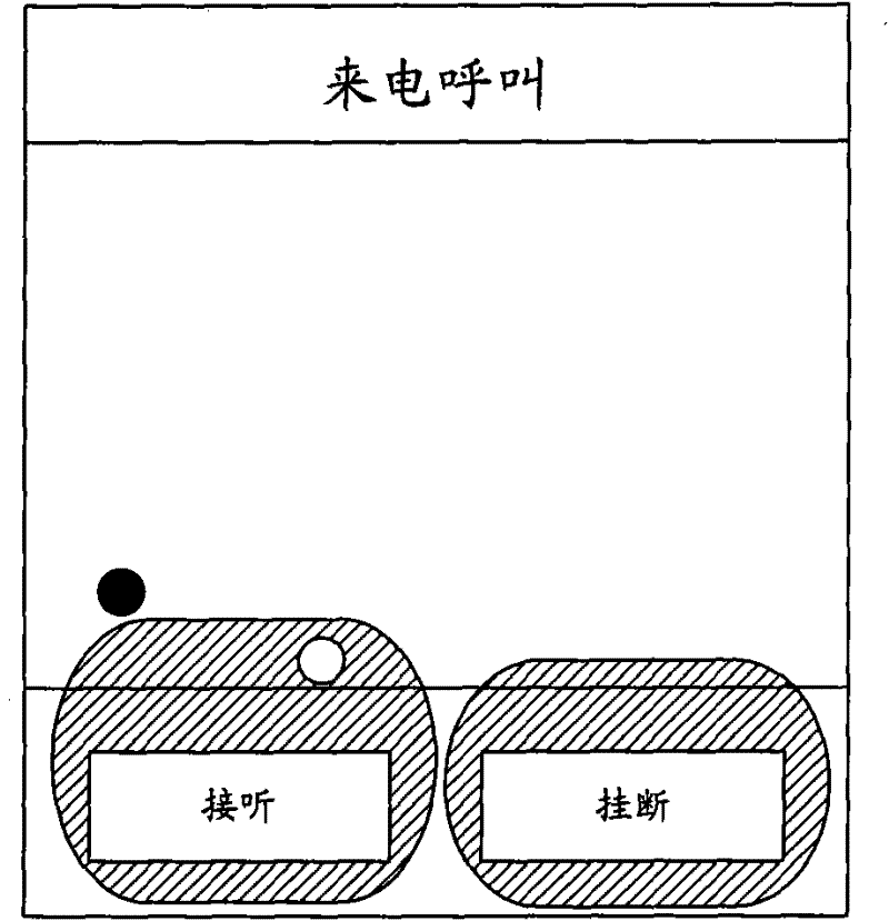 Touch control method, system and display terminal
