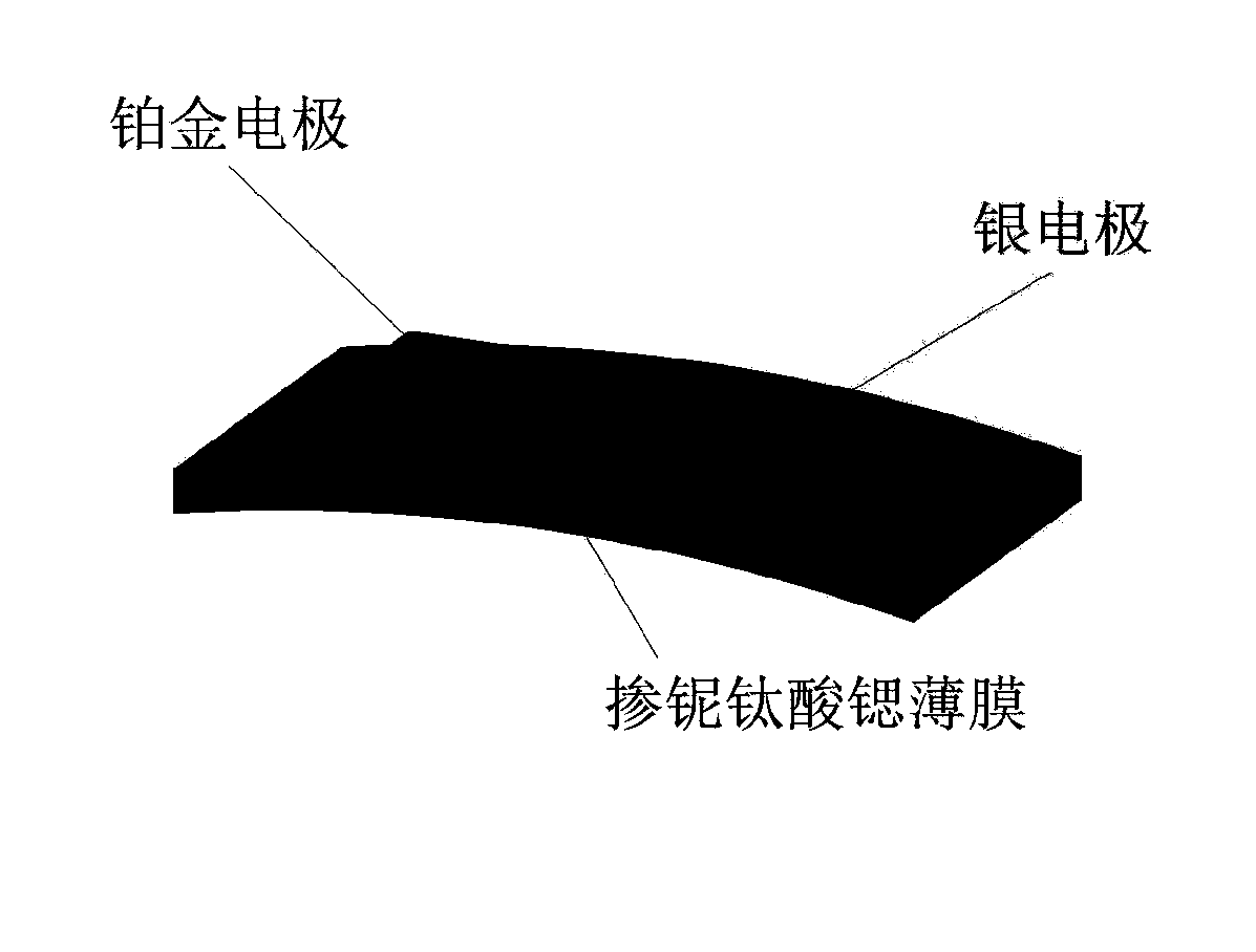 Deformation stress sensor based on niobium-doped strontium titanate resistive thin film