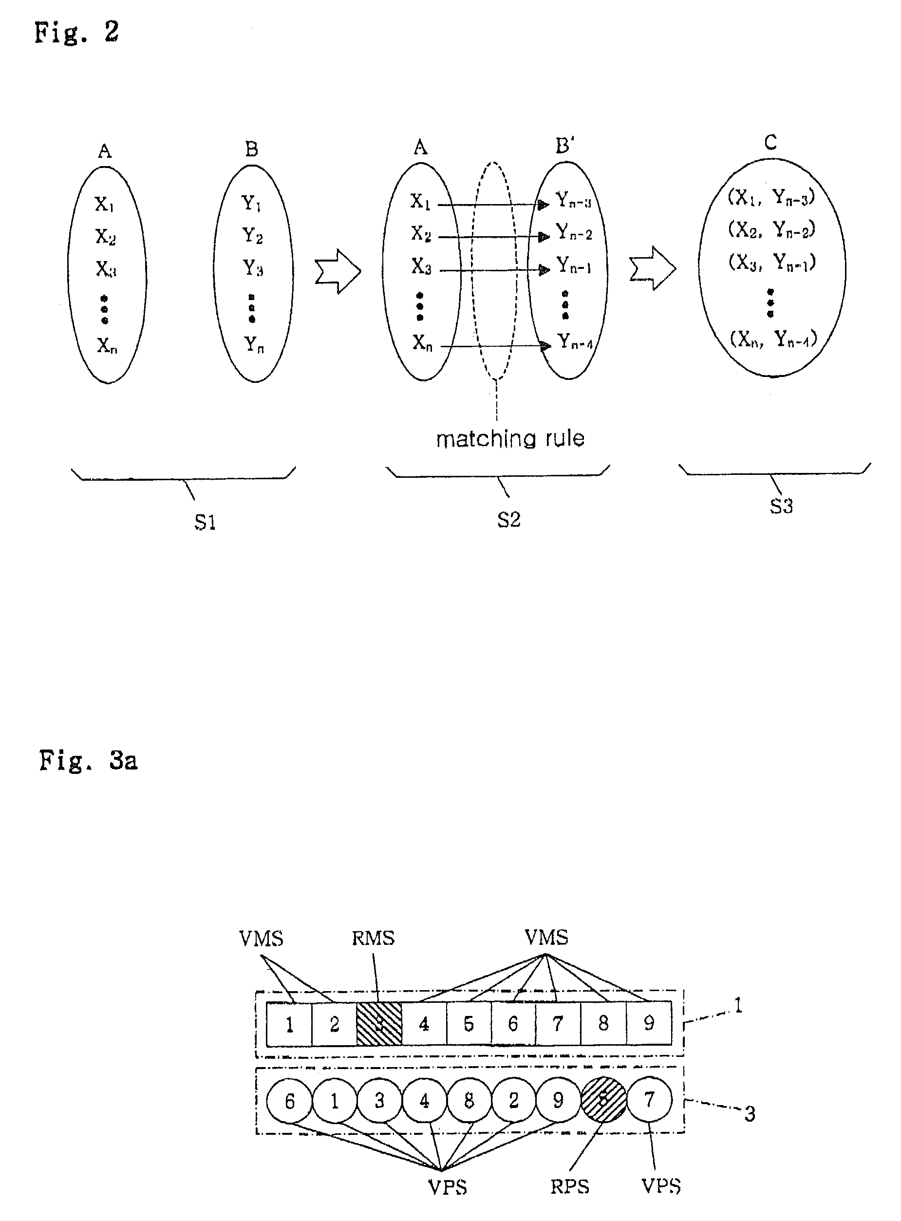 User interface and method for inputting password and password system using the same