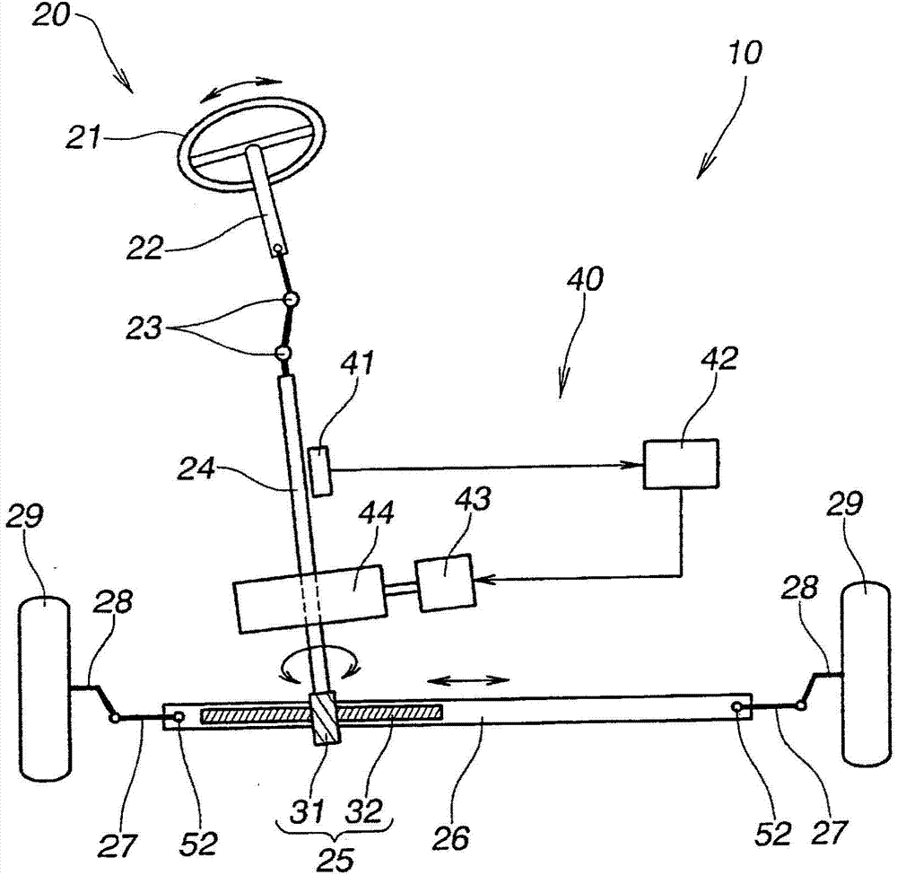 Worm gear mechanism