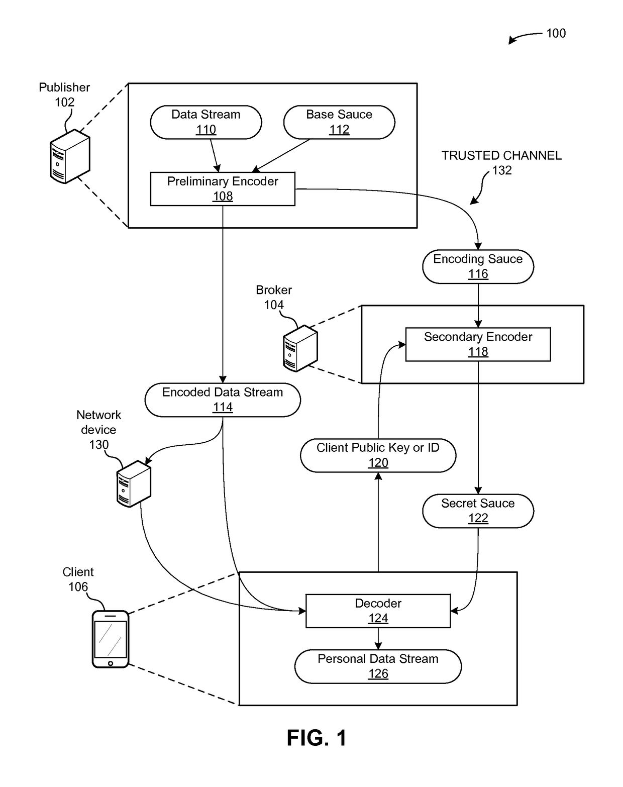 Method and apparatus for streaming advertisements in a scalable data broadcasting system