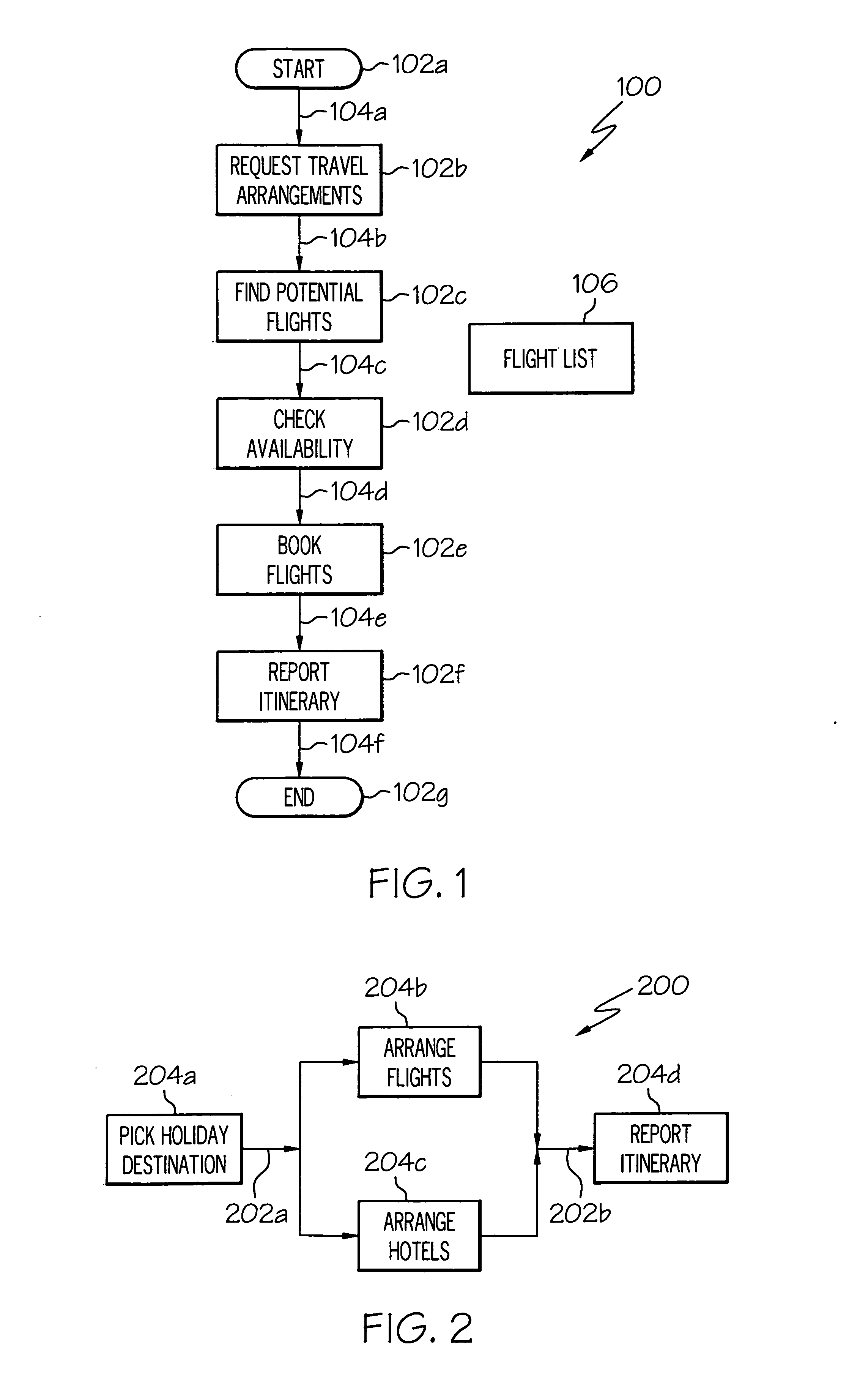 System and method for translating between a global view of a system process and a set of interacting processes