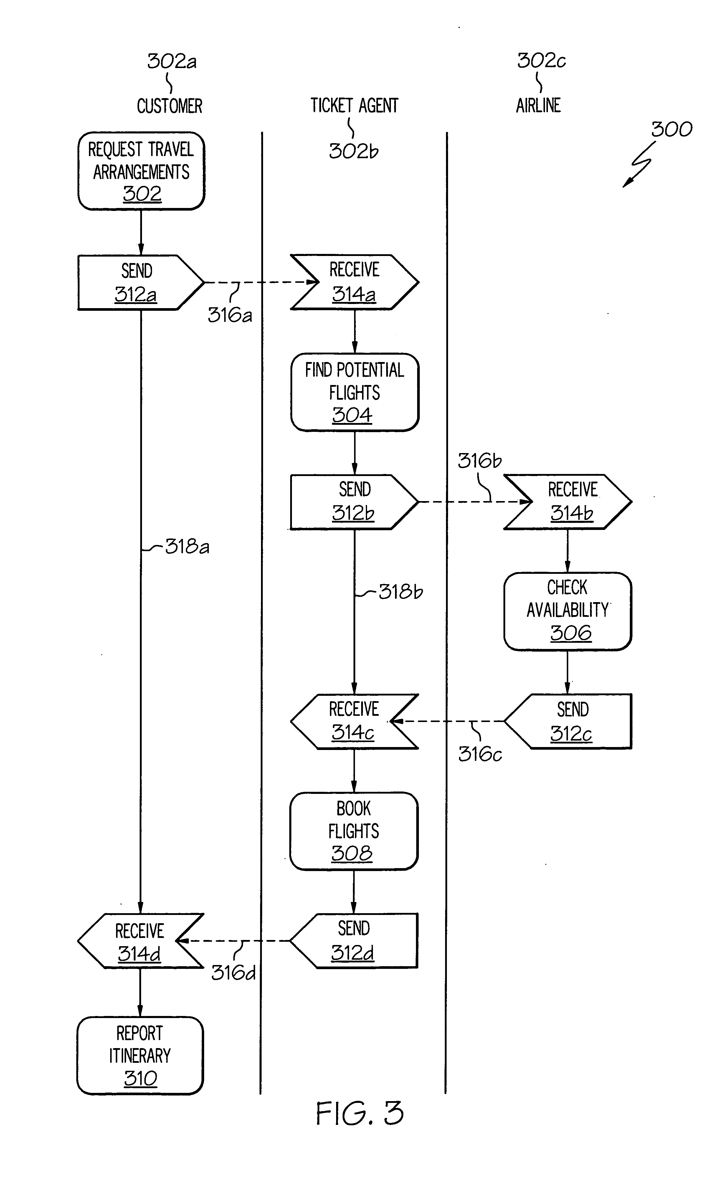 System and method for translating between a global view of a system process and a set of interacting processes