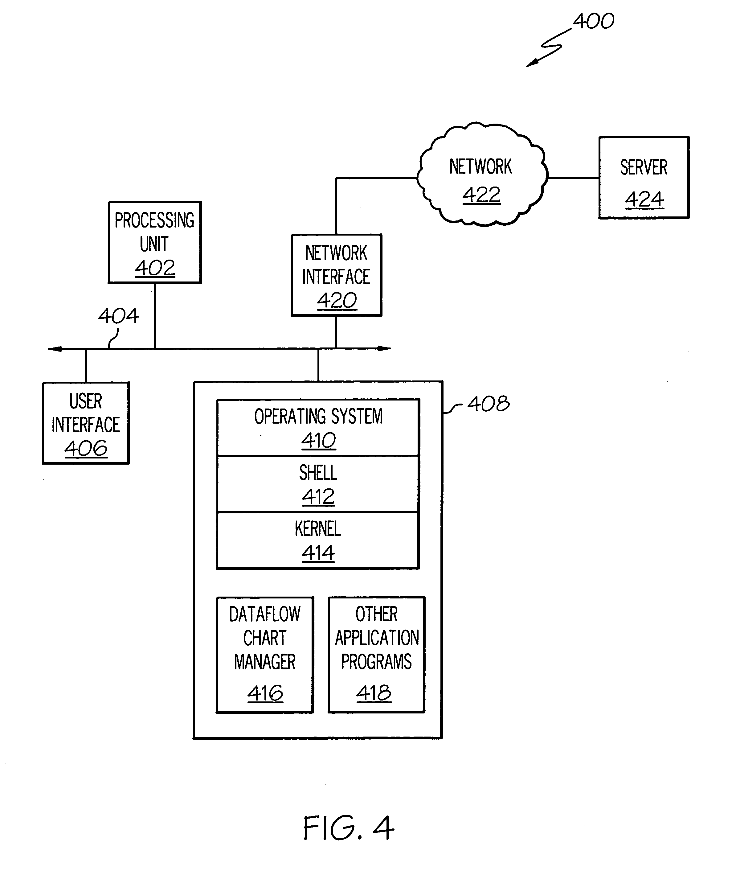 System and method for translating between a global view of a system process and a set of interacting processes